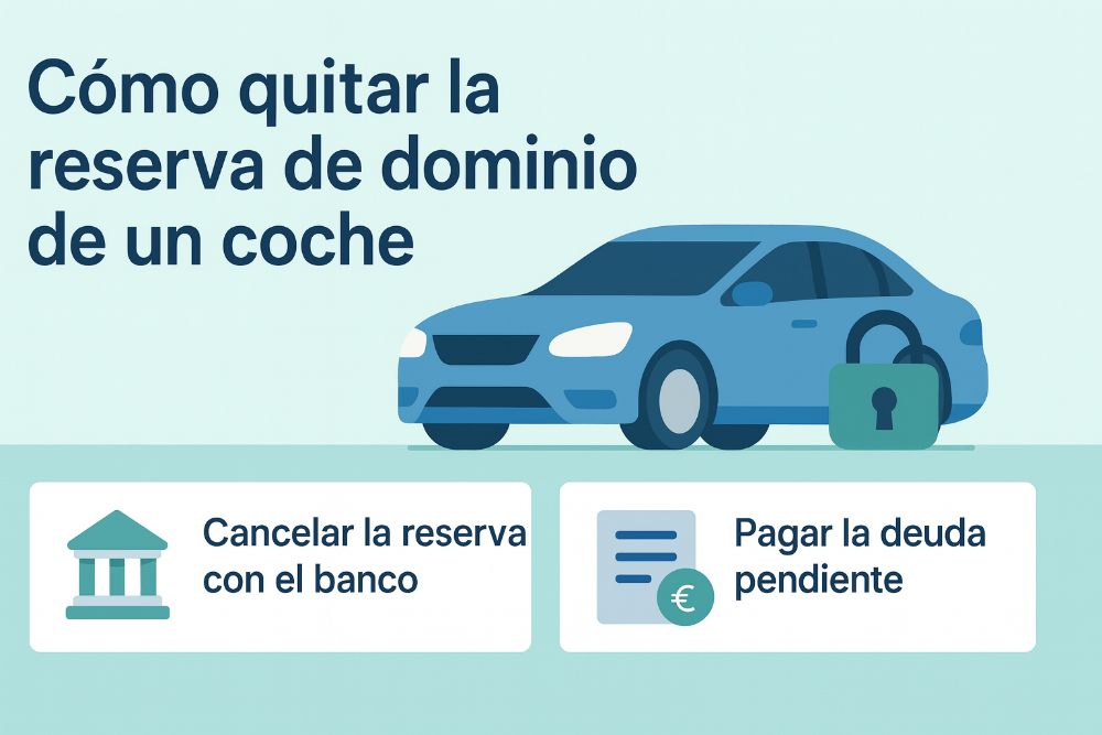 Levantamiento reserva de dominio DGT